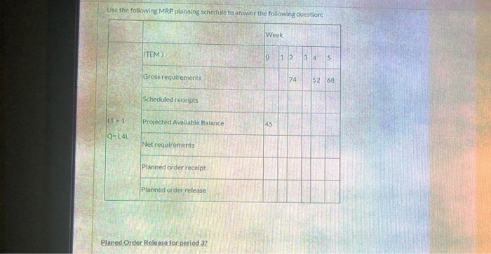 Use the following MRP planning schedule to answer