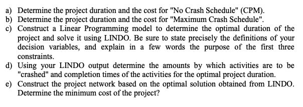 Consider project time and cost data in Table 1.