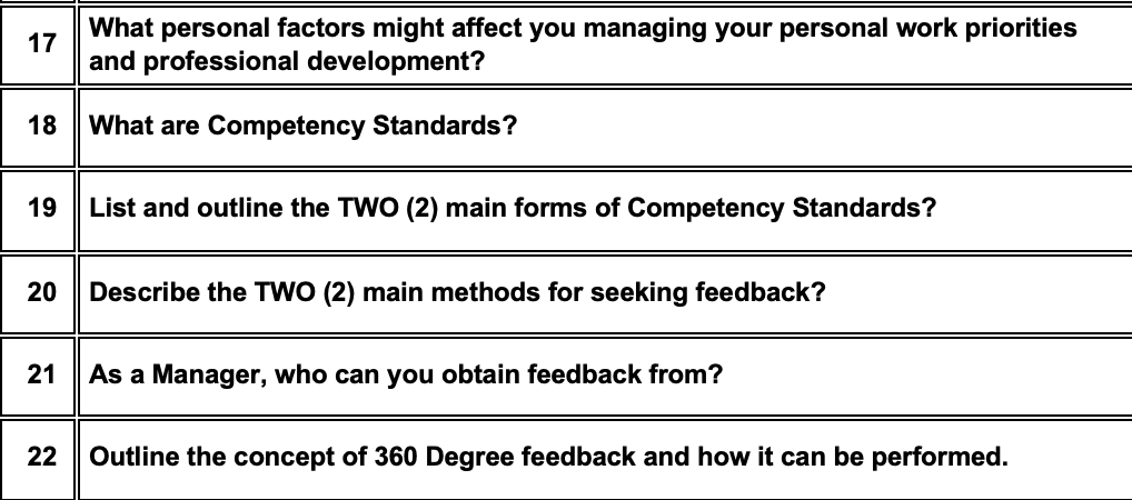 17 What personal factors might affect you