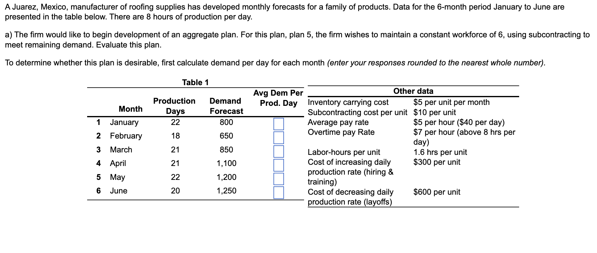 A Juarez, Mexico, manufacturer of roofing