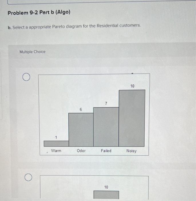 [The following information applies to the