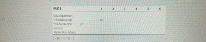 please explain how to calculate part F i just