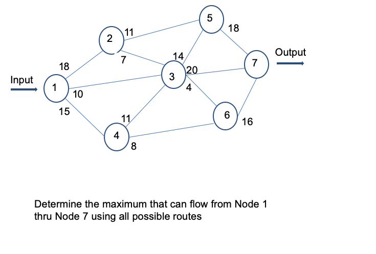 5 11 18 2 Output 7 18 14 20 3 7 Input 1 4 10 15