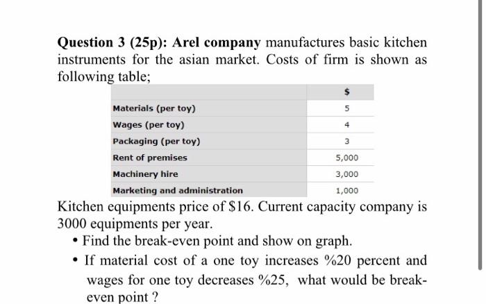 Question 3 (25p): Arel company manufactures basic