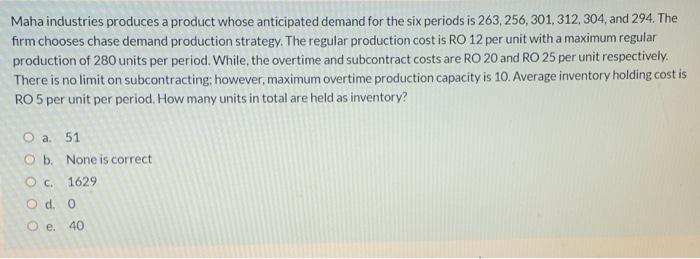 Maha industries produces a product whose