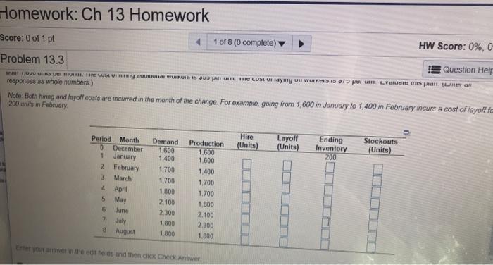 Homework: Ch 13 Homework -core: 0 of 1 pt 1 of 8