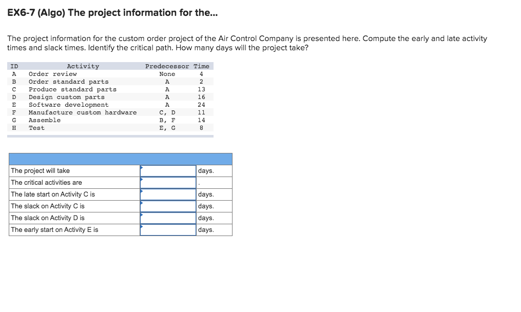 EX6-7 (Algo) The project information for the...