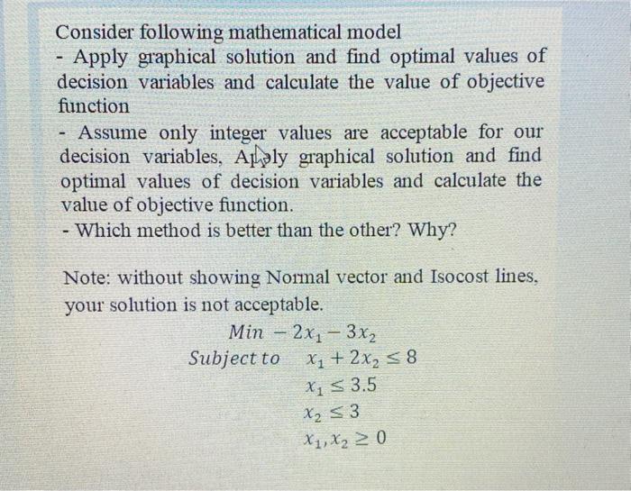 modeling and optimization Consider following