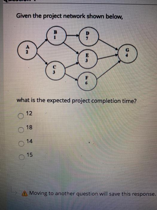 Given the project network shown below, what is