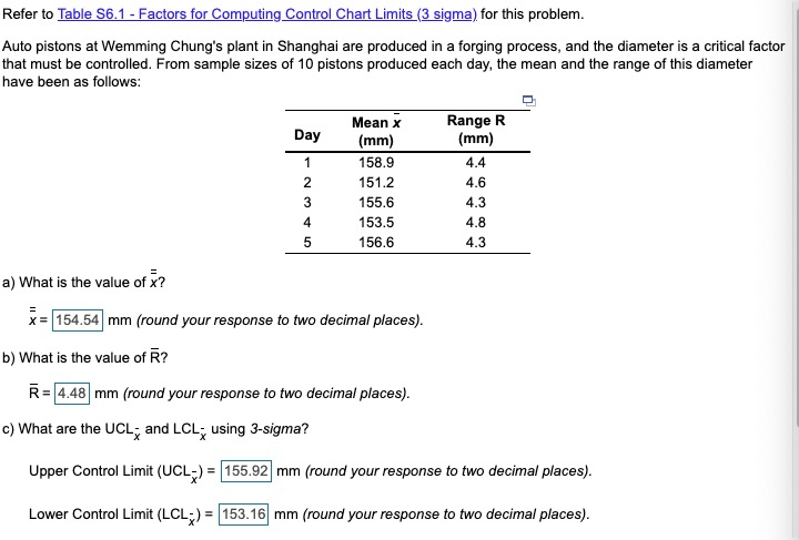 Sample Size, n Lower Range, D3 2 3 4 5 6 Mean