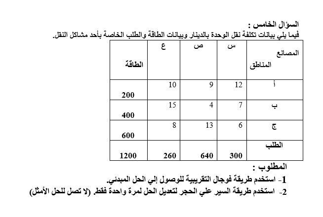 : . | 3 12 9 10 200 7 4 400 6 13 8 600 300 640