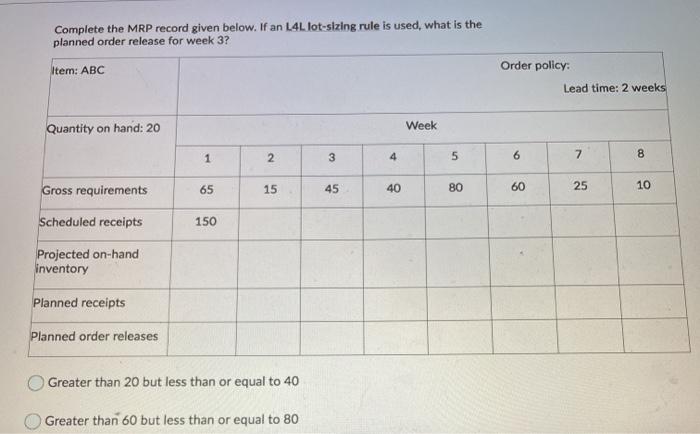 Complete the MRP record given below. If an