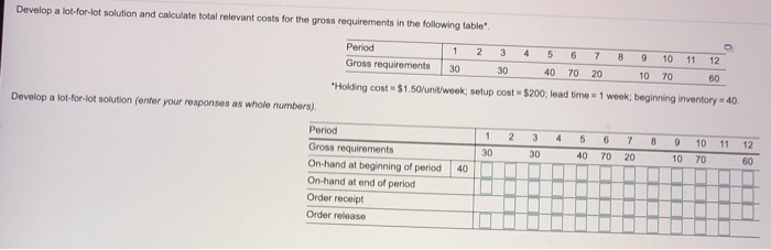 Develop a lot-for-lot solution and calculate