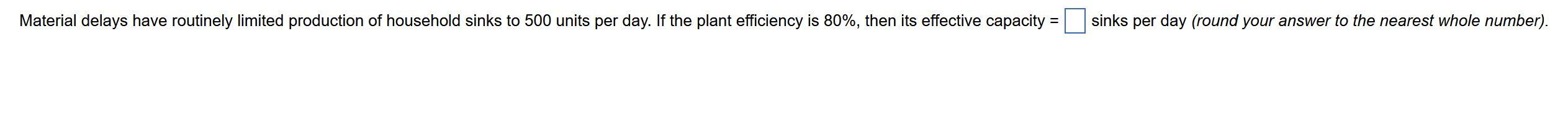Material delays have routinely limited production