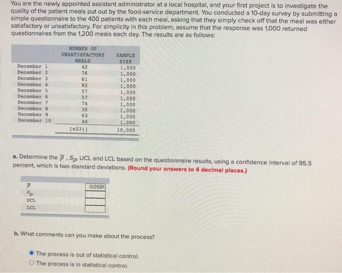 You are the newly appointed assistant