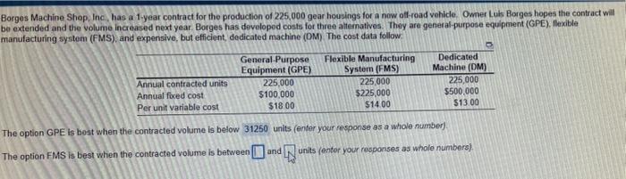 Borges Machine Shop, Inc, has a 1-year contract