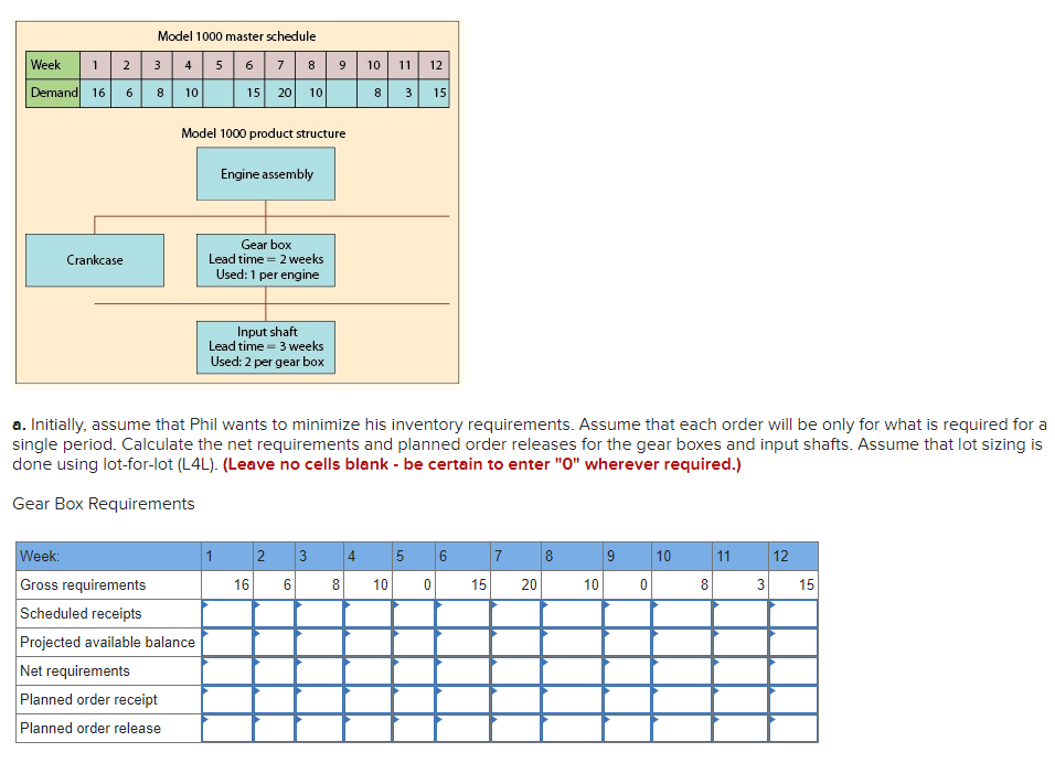 Analytics Exercise 21-3 (Algo) Recently, Phil