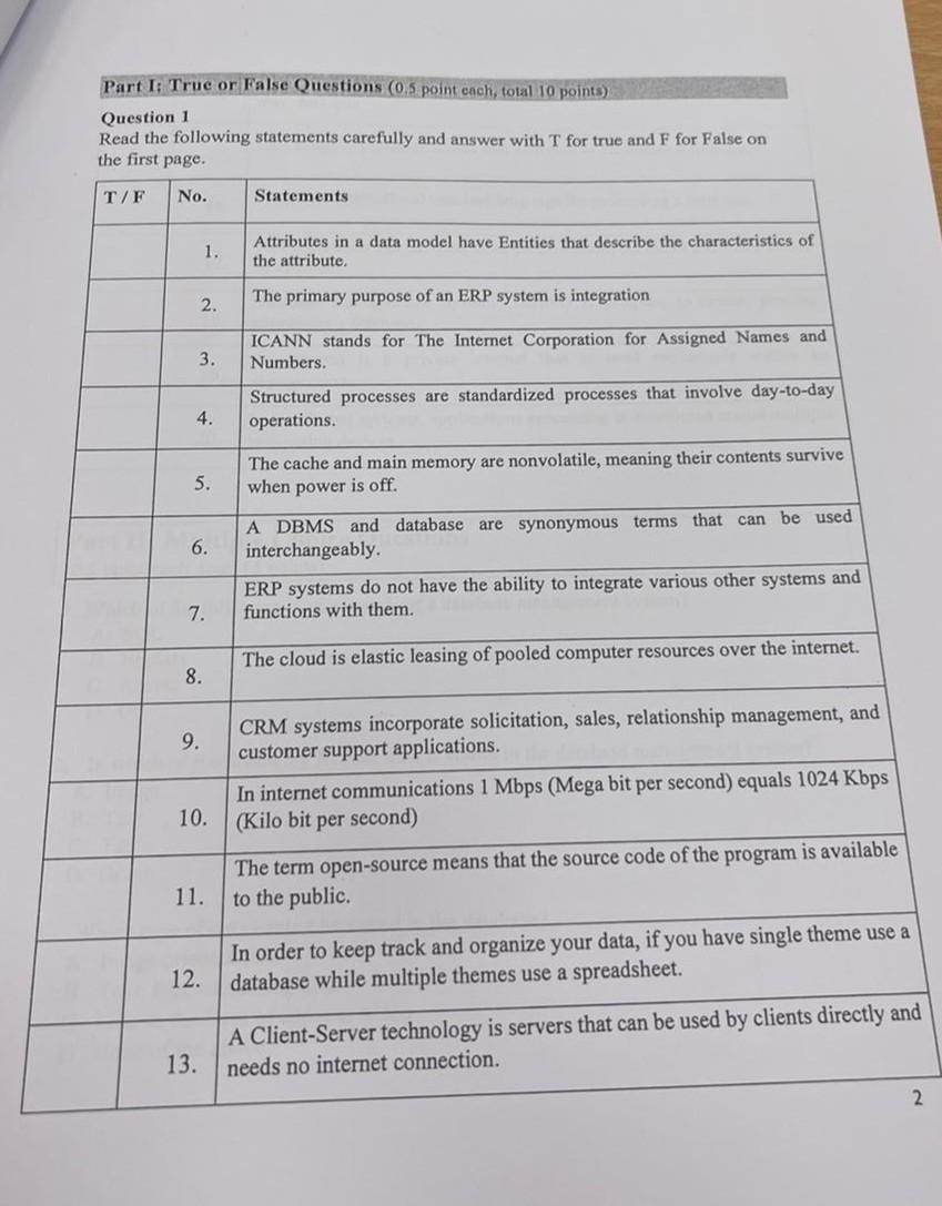 please answer the questions Part I: True or False