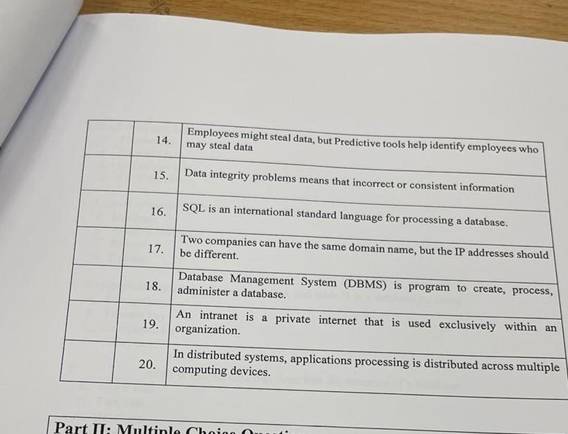 please answer the questions Part I: True or False