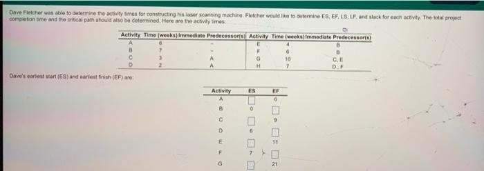 please solve steps a-c what are the activities on