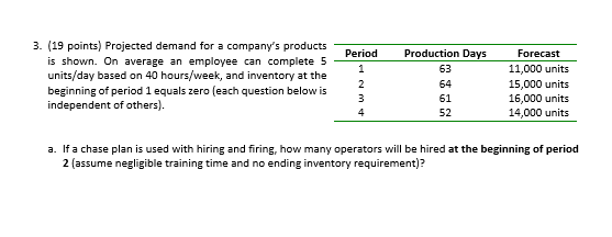 3. (19 points) Projected demand for a company's