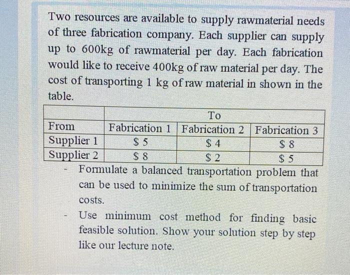 modeling and optimization modeling and