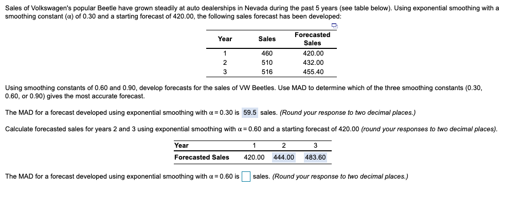 Sales of Volkswagen's popular Beetle have grown