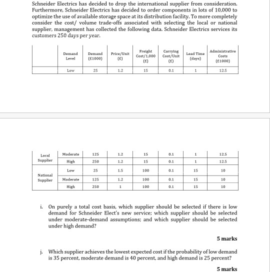 Schneider Electrics has decided to drop the