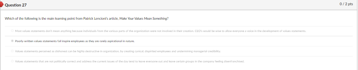 Question 19 0/2 pts Martin Luther King, Jr's 