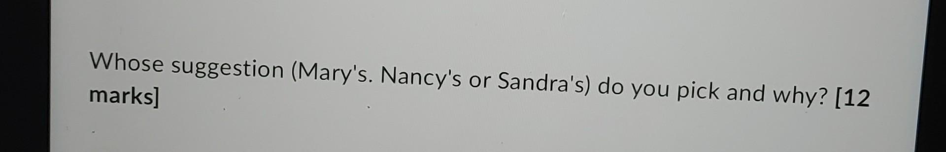 London Custom Cakery is a small home-based