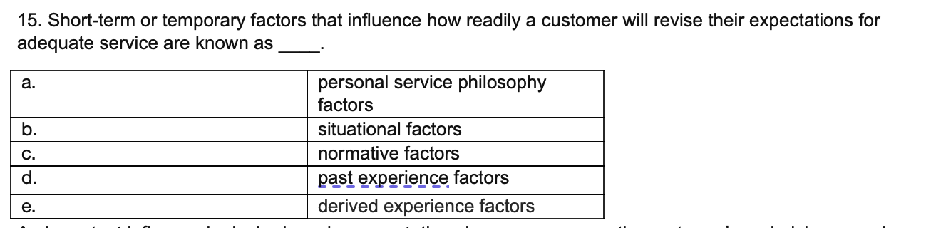 15. Short-term or temporary factors that