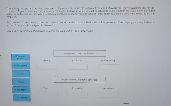 This activity is important because employees