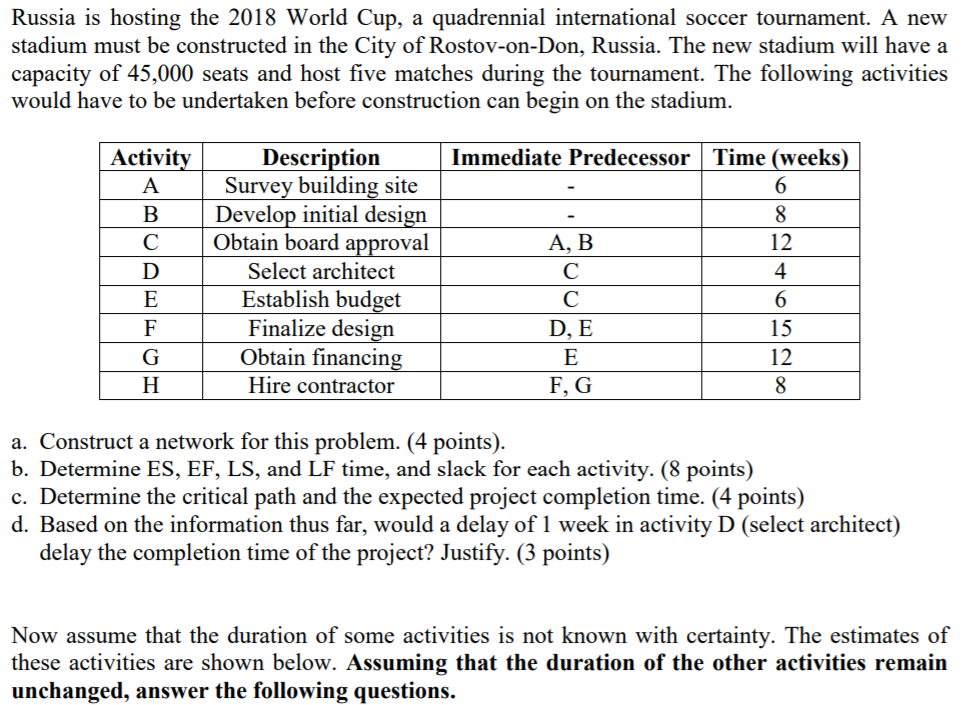 ONLY SOLVE PARTS E), F), G), H). THANK YOU Russia