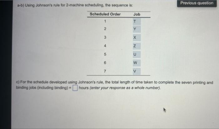 The following set of seven jobs is to be