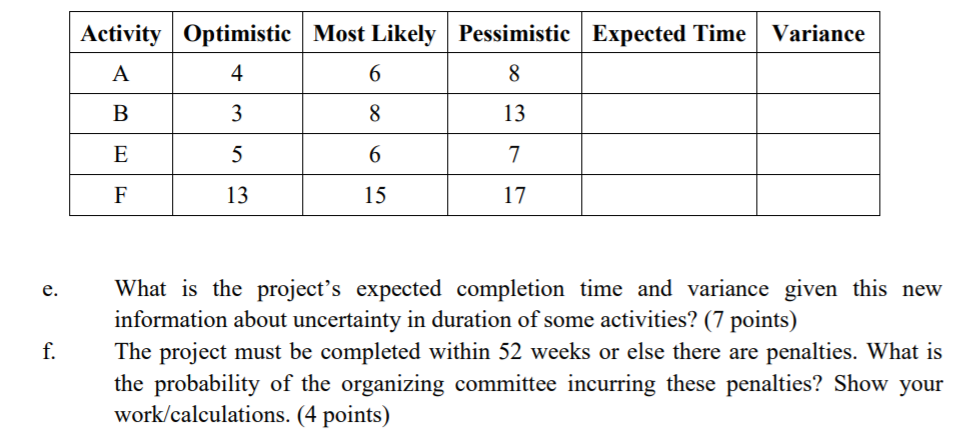 ONLY SOLVE PARTS E), F), G), H). THANK YOU Russia
