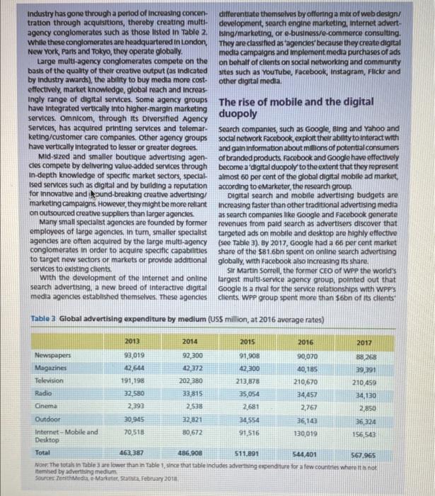 Individual Assignment Guide Overview of the
