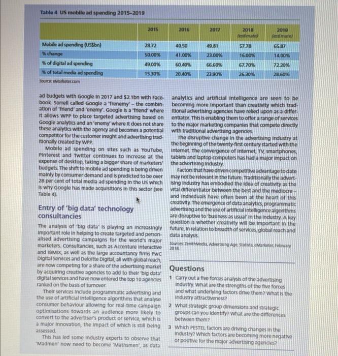 Individual Assignment Guide Overview of the