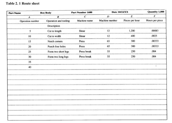Question 4 3. What are the techniques of total