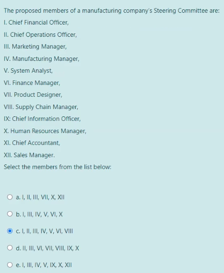 The proposed members of a manufacturing company's