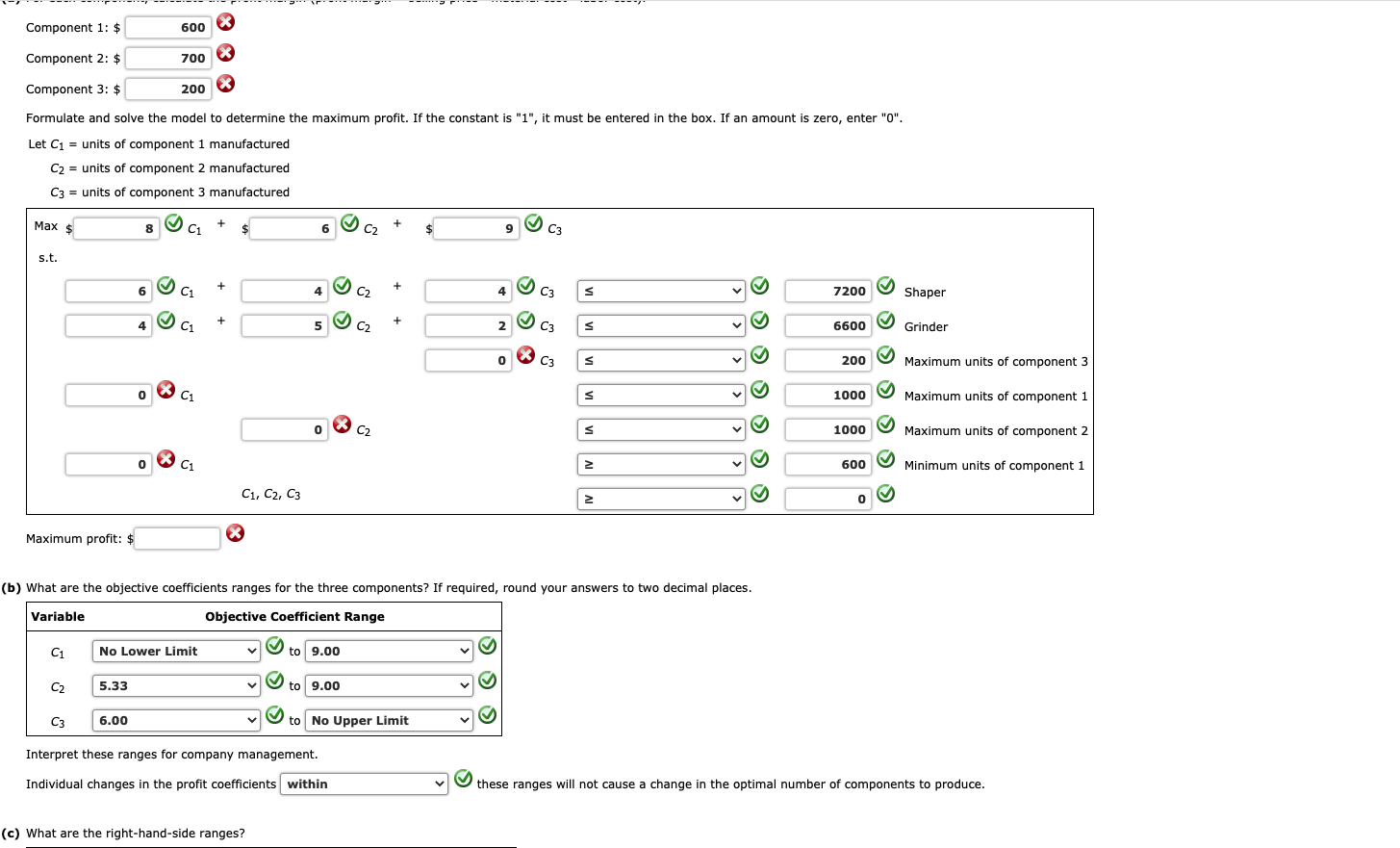 Vollmer Manufacturing makes three components for