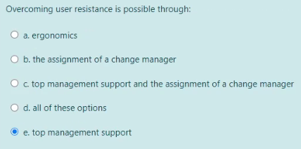 The proposed members of a manufacturing company's