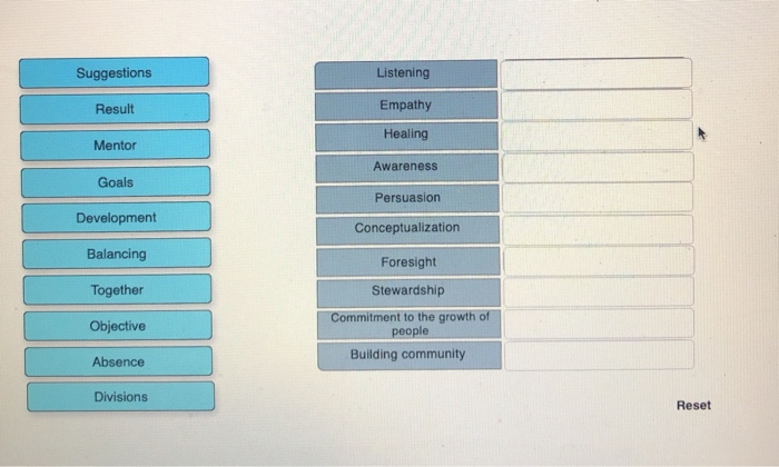 Servant Leadership Servant leaders are associated