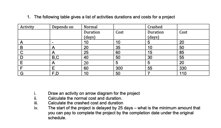 please answer it with more details thanks so much