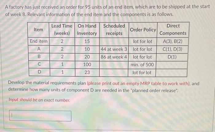 A factory has just received an order for 95 units