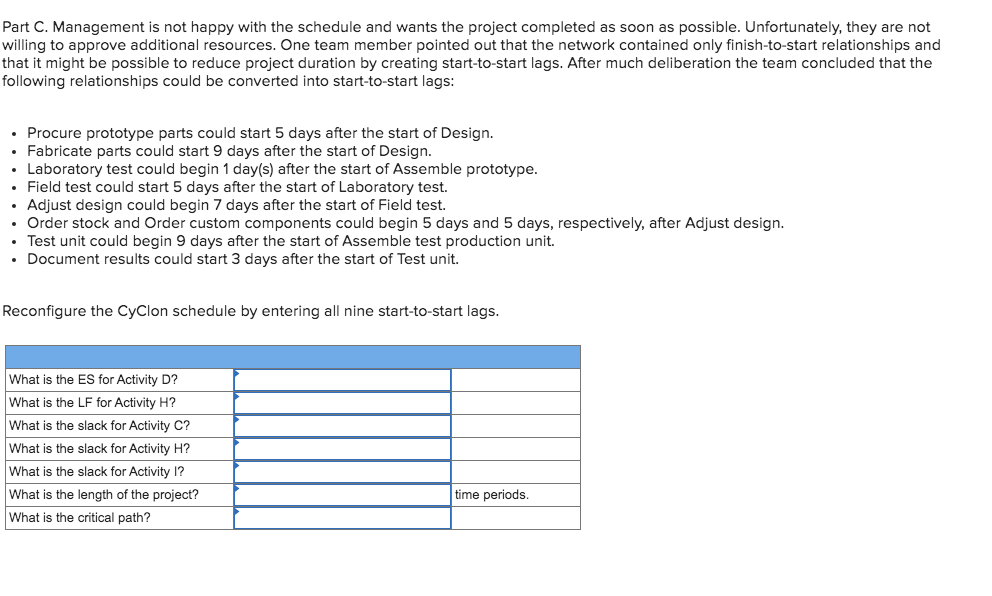The Cyclon project team has started gathering the