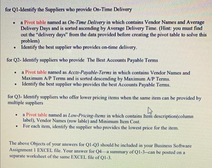 for Q1-Identify the Suppliers who provide On-Time