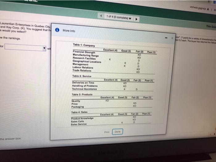 As purchasing agent for an Energies in Obely, you