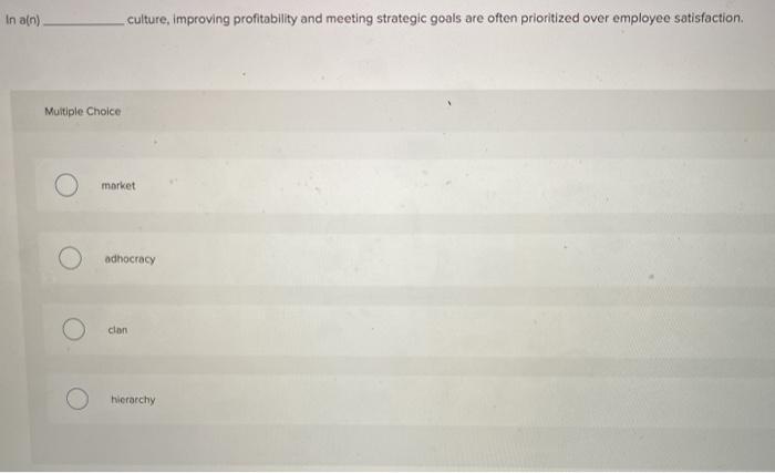 In ain) culture, improving profitability and