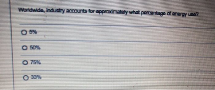 Werdwide, Industry courts brappresmately what