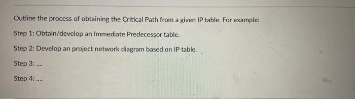 Outline the process of obtaining the Critical